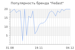 Популярность бренда fedast