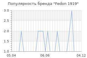Популярность бренда fedon 1919