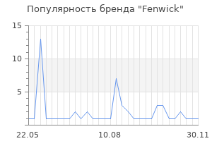 Популярность бренда fenwick