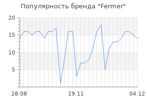 Популярность бренда fermer