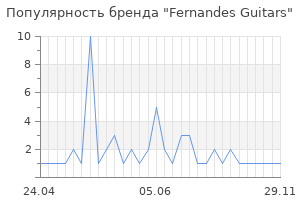 Популярность бренда fernandes guitars