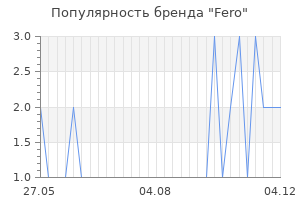 Популярность бренда fero