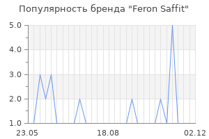 Популярность бренда feron saffit