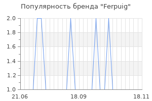 Популярность бренда ferpuig