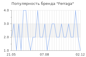 Популярность бренда ferraga