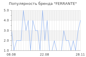 Популярность бренда ferrante