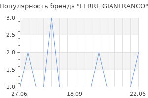 Популярность бренда ferre gianfranco