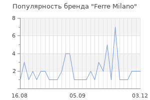 Популярность бренда ferre milano