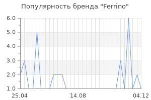 Популярность бренда ferrino