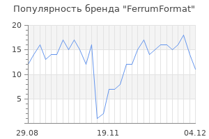 Популярность бренда FerrumFormat