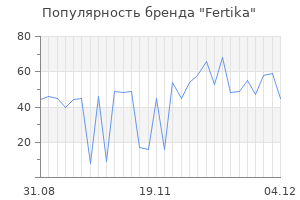 Популярность бренда fertika