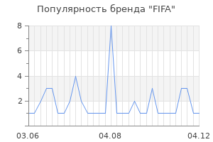 Популярность бренда fifa