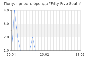 Популярность бренда Fifty Five South