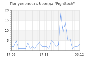 Популярность бренда fighttech