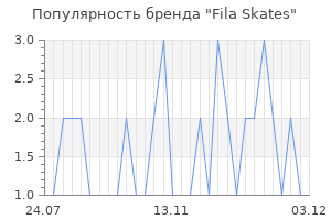 Популярность бренда fila skates