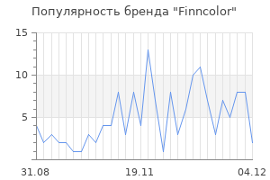 Популярность бренда finncolor