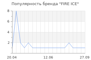 Популярность бренда FIRE ICE