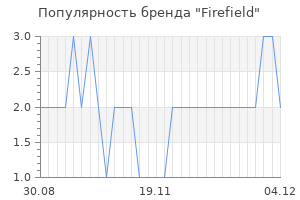 Популярность бренда firefield