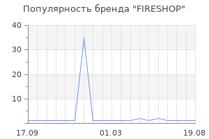 Популярность бренда FIRESHOP