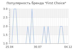 Популярность бренда first choice