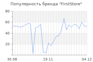 Популярность бренда FirstStore