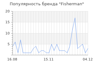 Популярность бренда fisherman