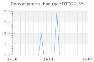 Популярность бренда FITTOOLS