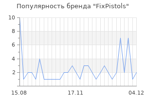 Популярность бренда FixPistols
