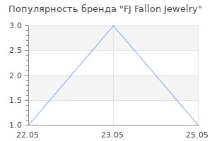 Популярность бренда FJ Fallon Jewelry