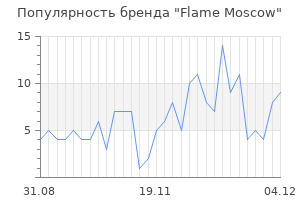 Популярность бренда flame moscow