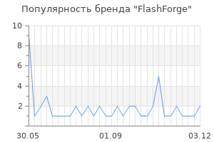 Популярность бренда flashforge