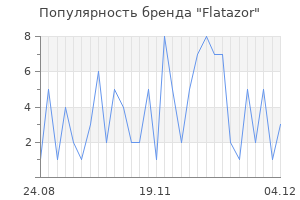 Популярность бренда flatazor