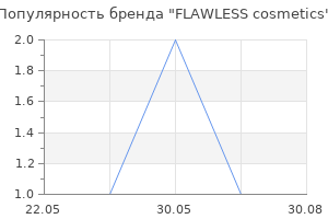 Популярность бренда FLAWLESS cosmetics