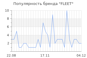 Популярность бренда fleet