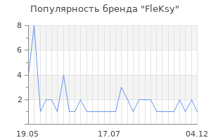 Популярность бренда FleKsy
