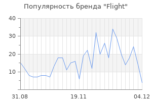 Популярность бренда flight