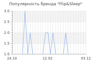 Популярность бренда Flip&Sleep