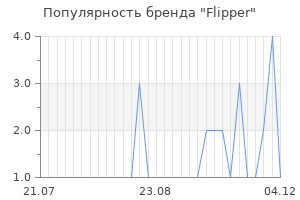Популярность бренда flipper