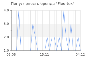 Популярность бренда floortex