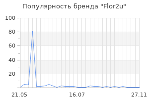 Популярность бренда Flor2u