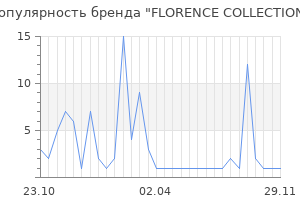 Популярность бренда florence collection
