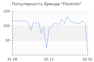Популярность бренда florento