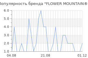 Популярность бренда flower mountain