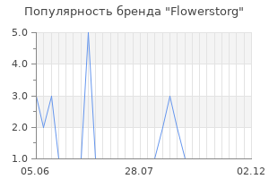 Популярность бренда Flowerstorg