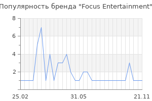 Популярность бренда Focus Entertainment
