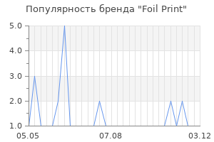 Популярность бренда foil print