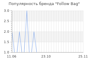 Популярность бренда follow bag