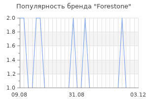 Популярность бренда Forestone