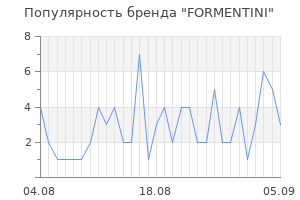 Популярность бренда formentini