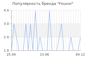 Популярность бренда fouvor